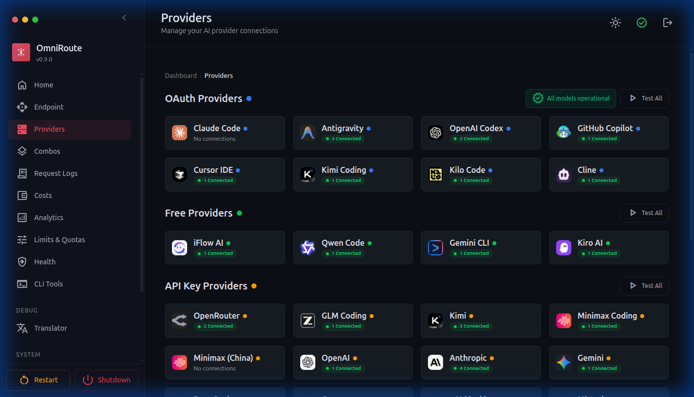 Providers Dashboard